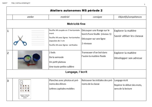 Ateliers autonomes pour les moyennes sections