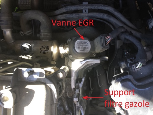 Vanne EGR pour moteur 1.6 HDI 110 CV - Équipement auto