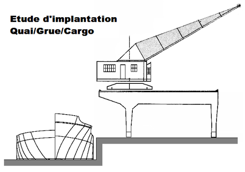 Niveau de l'eau sur le module