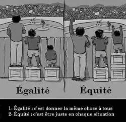 Equité - Egalité