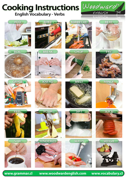 Cooking vocabulary