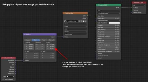 Le système de nodes pour mapper le plan servant de sol