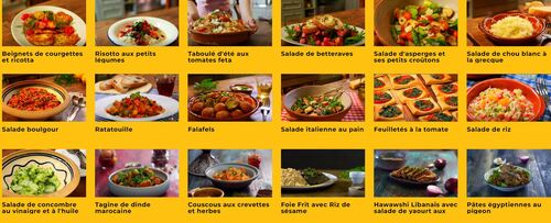 Capture des tutoriels culinaires sur Veedz