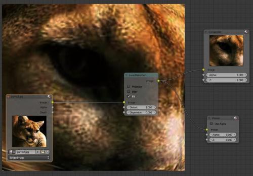 Node Lens Distorsion - Paramètre Fit