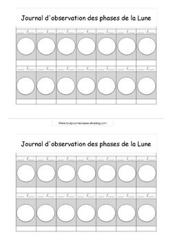 les phases de la lune