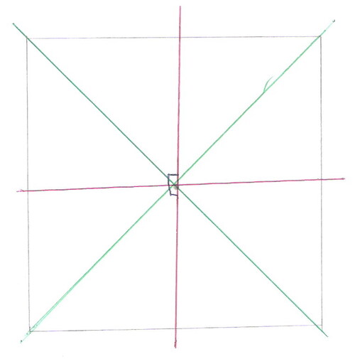 Les propriétés du carré et du rectangle de Mina 