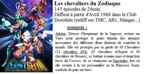 Nostalgiques ? Les chevaliers du Zodiaque