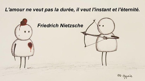 L'amour selon Friedrich Nietzsche