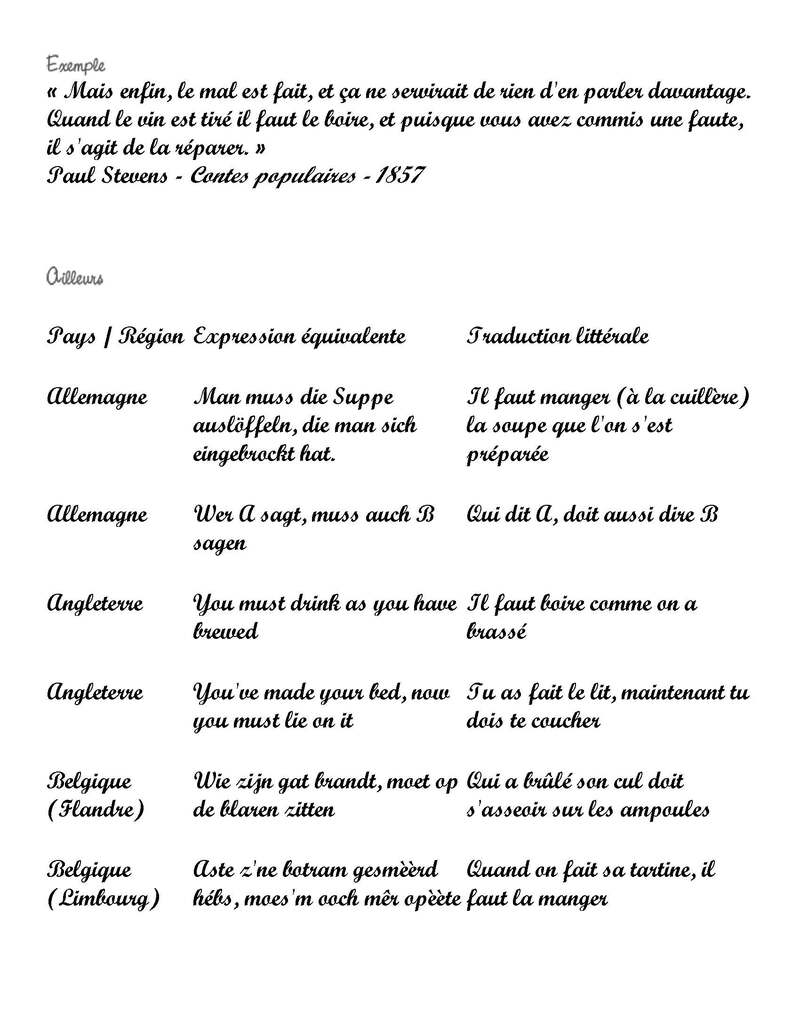 Expression du Jour:  Quand le vin est tiré, il faut le boire (4 pages)