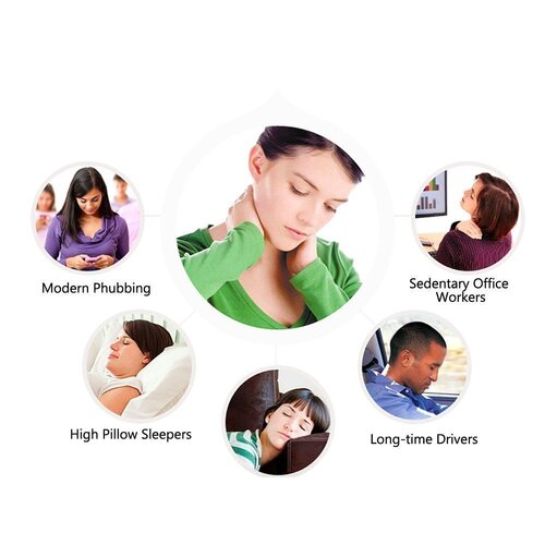 Buy Best Neck Cushion For Flying Online At Lowest Prices