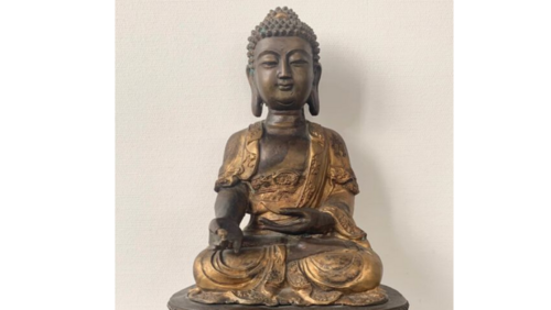 La signification de la position des mains de Bouddha