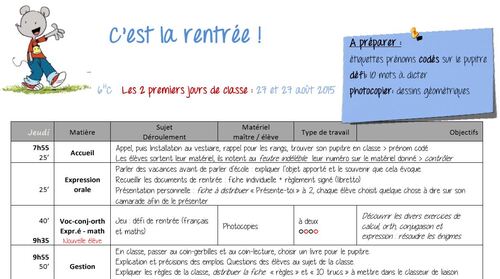 Gestion de la classe