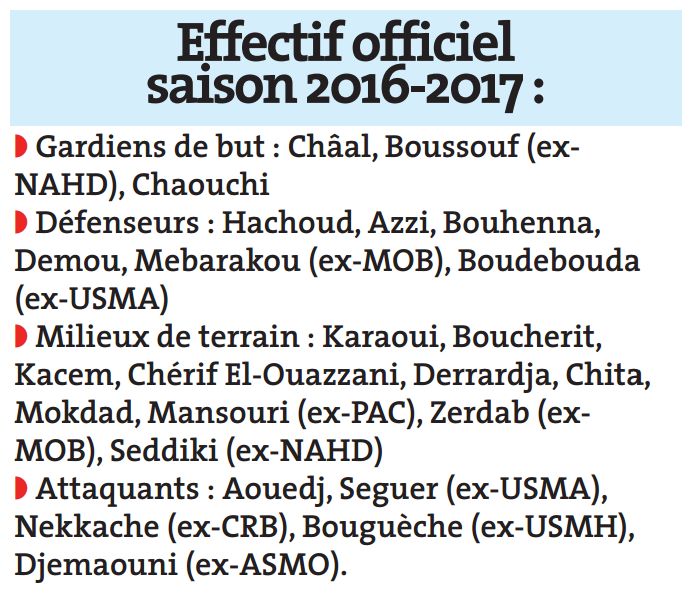 L'Effectif du MCA 2016/2017