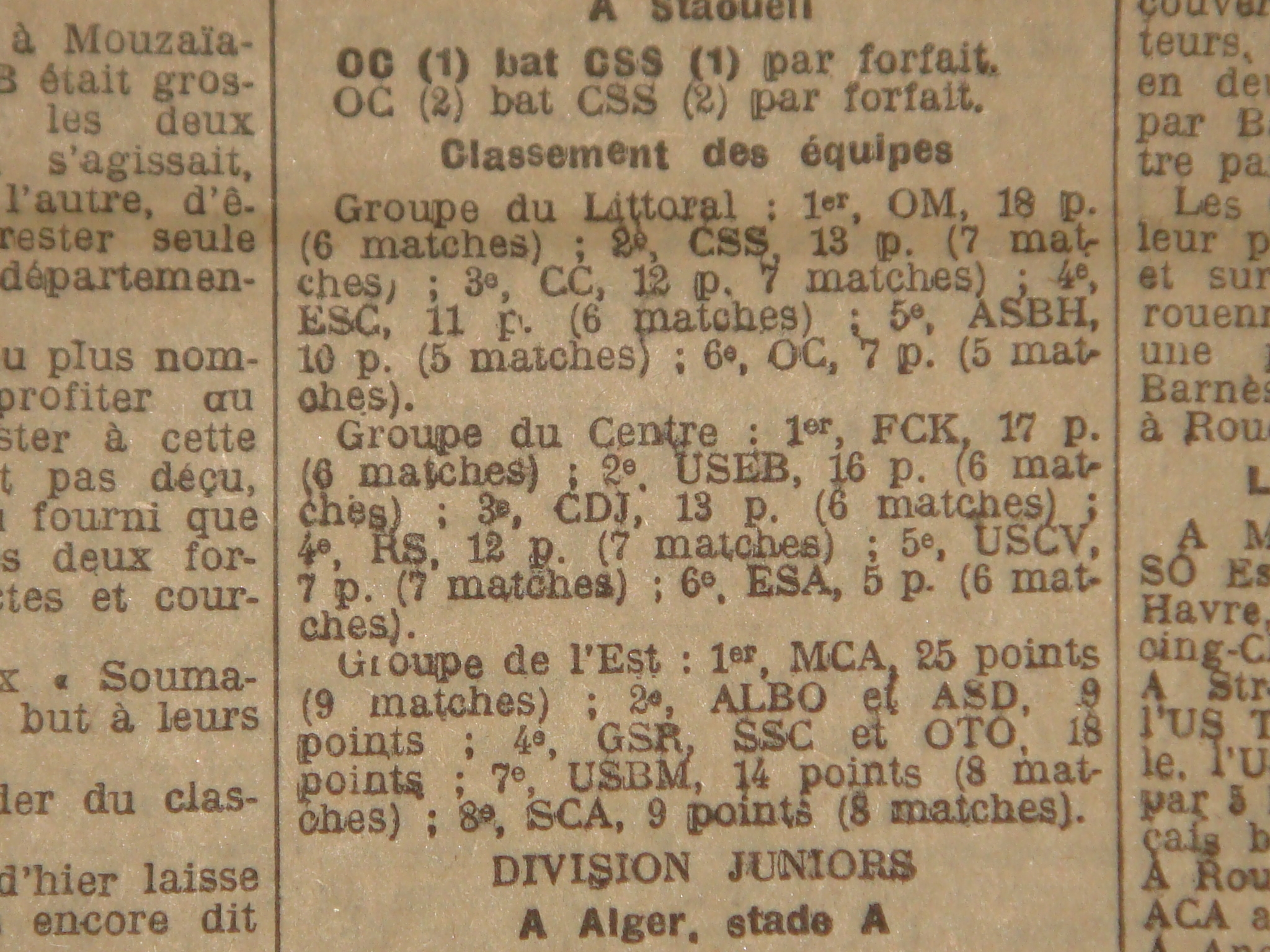 Le MCA devance ALBO  et Dellys