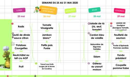 Menu du 25 au 29 mai 2020