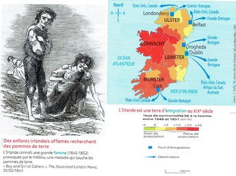 La Révolution industrielle : L'émigration irlandaise au XIXe siècle.