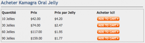 kamagra oral jelly, kamagra 100mg, kamagra gel