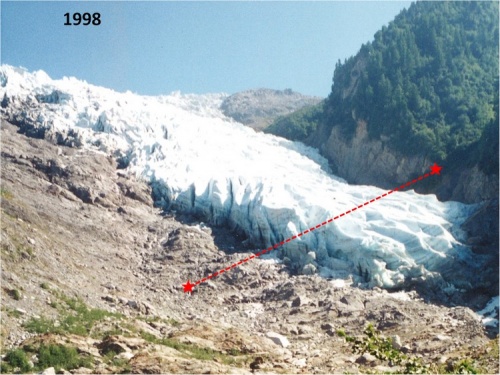Le recul du glacier des Bossons