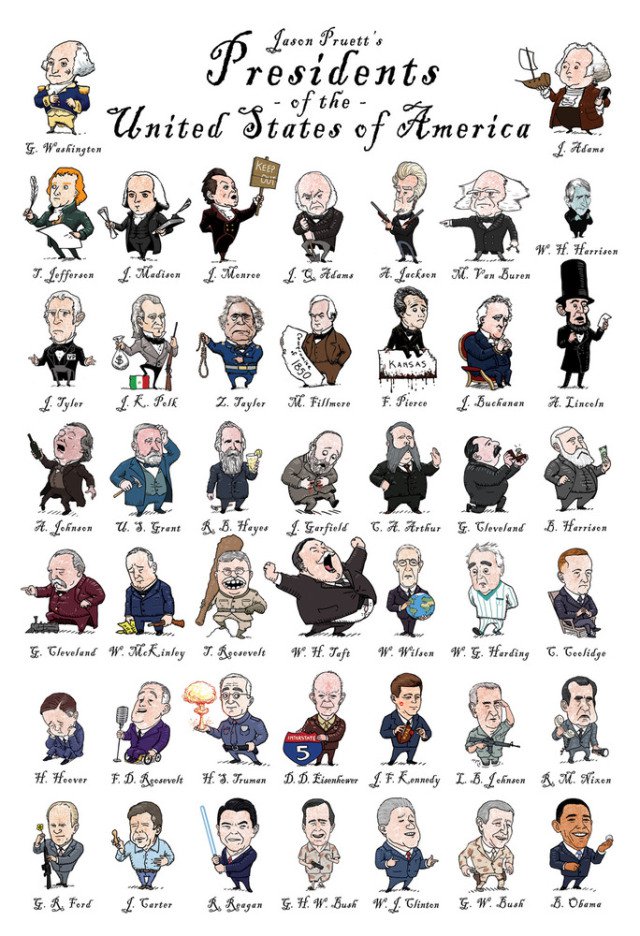presidents-day-pruett