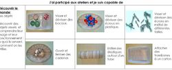 Des brevets pour le matériel Montessori