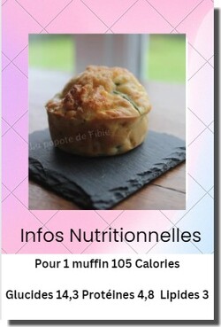Muffins Courgette & Chèvre