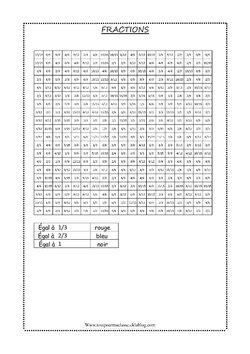 les fractions équivalentes: coloriage codé