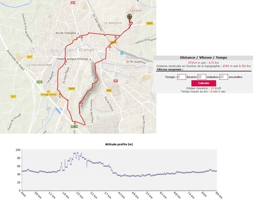 Mes sorties en 2015