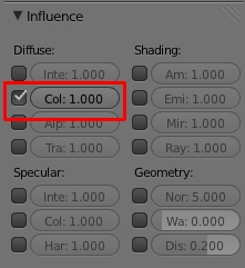 Le panneau Influence