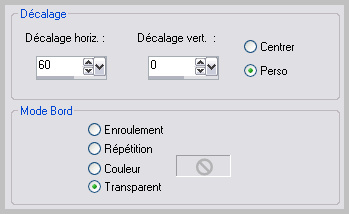 Les cloches de Pâques