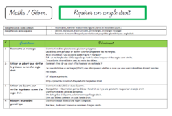 L'angle droit