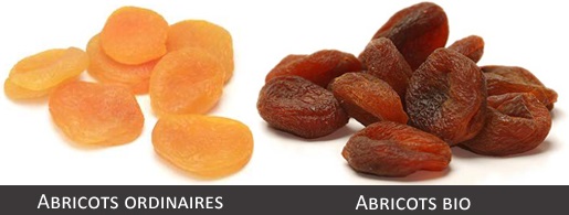 Abricots