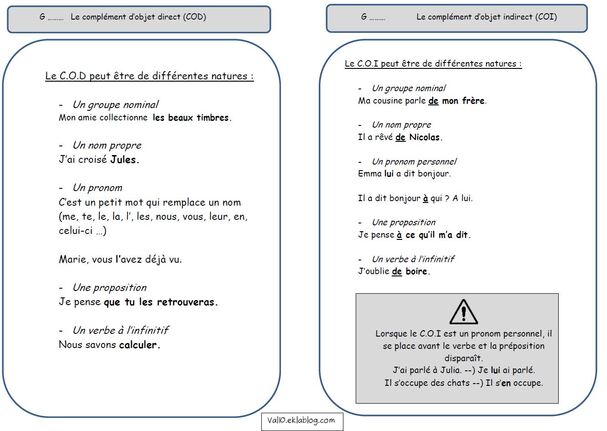 Mises à jour : leçons