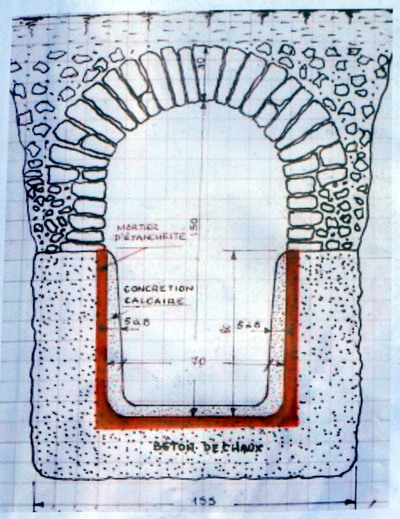 ☻ Promenade-conférence de la SHA "Arcueil et Cachan : la route des aqueducs"