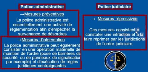Dissertation juridique police administrative et police judiciaire 08 picture