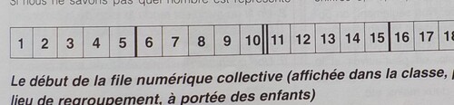 MESURER LE TEMPS QUI PASSE A LA MAISON: LUNDI 23 MARS