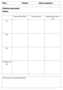 Fiche de suivi élèves