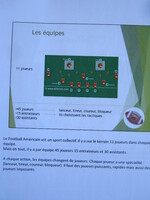 Photos du diaporama sur le football (3)