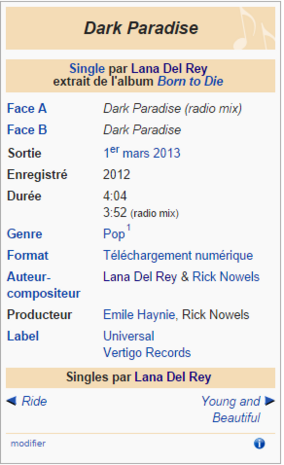 lana del rey dark paradise 