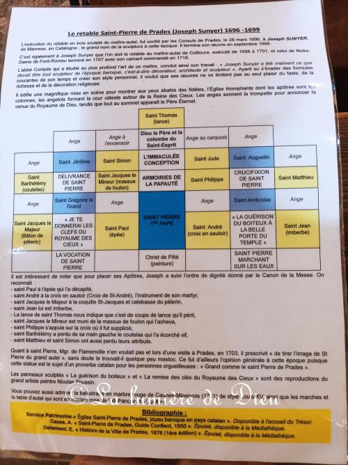 Prades, l'église Saint Pierre