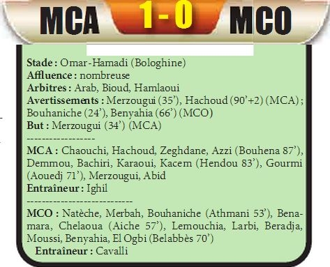 Samedi 21.11.2015 MCA-MCO 1.0