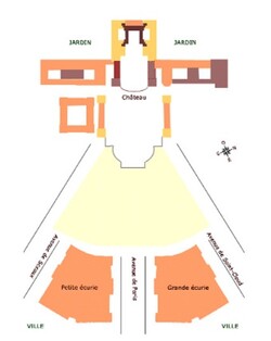 Les étapes de construction du château de Versailles