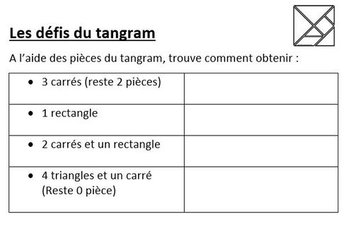 Les tangrams : la suite