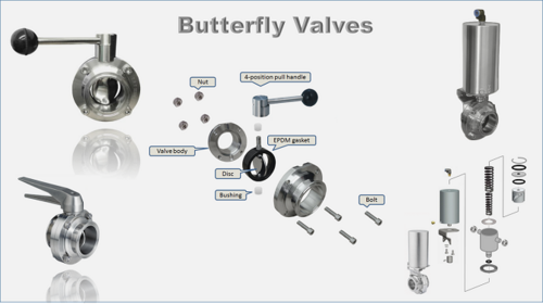 Working Principle of Liquid Drain Valve