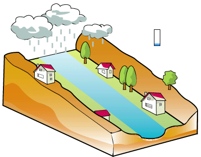 inondation-par-debordement eau dans Eau