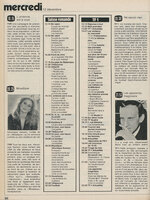 Coupures de presse | 1979