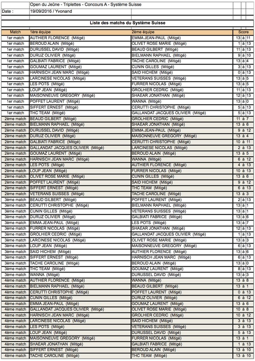 Tournoi Open du Lundi du Jeûne 2016