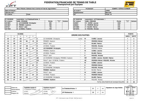 2017 2018 détails des matchs équipe 01