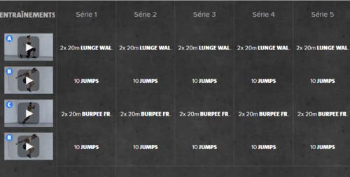 *Freeletics: Bilan semaine 47