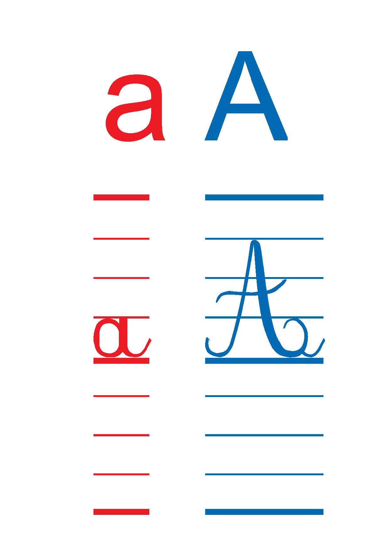 Les lettres de l'alphabet en maternelle et CP