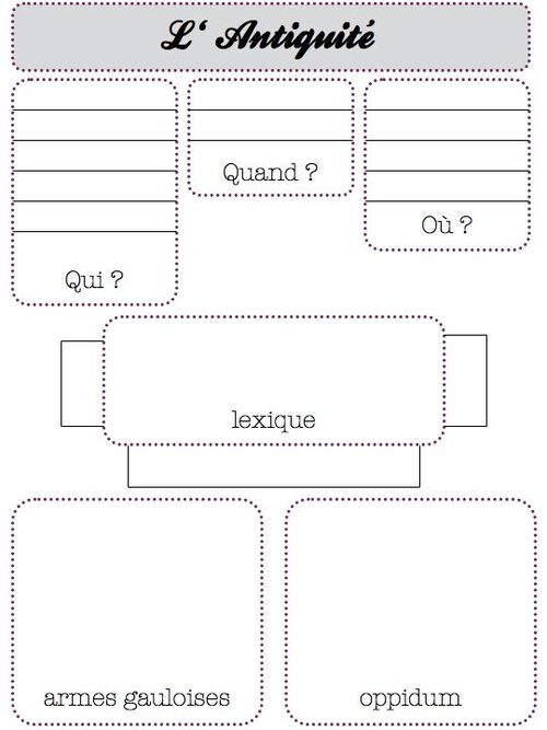 lapbook de l'antiquité-ce2